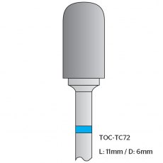 Carbide Cutters