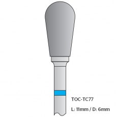 Carbide Cutters