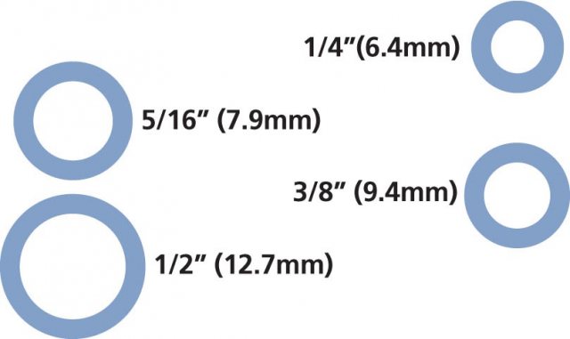 Extraoral Elastics