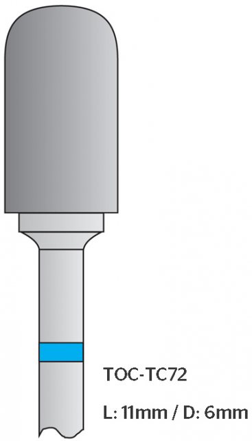 Carbide Cutters