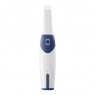 Intra-Oral Scanners