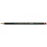 Indelible Pencils